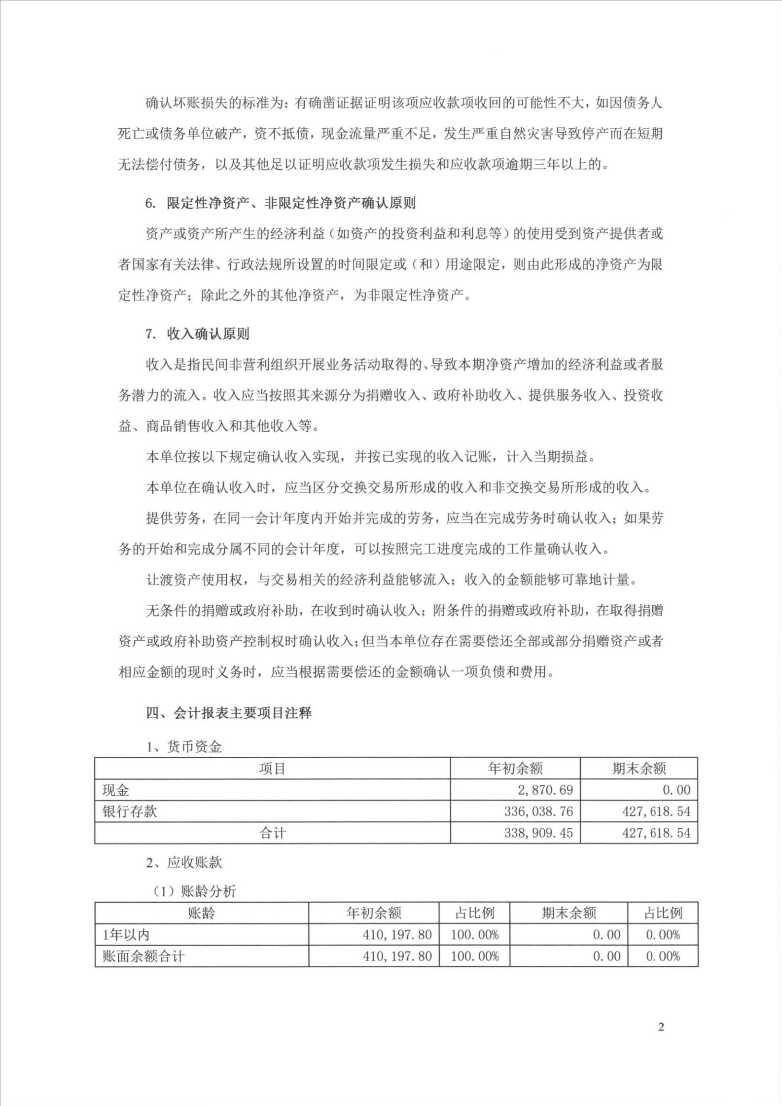 2020财务审计报告-珠海新里程_08.jpg