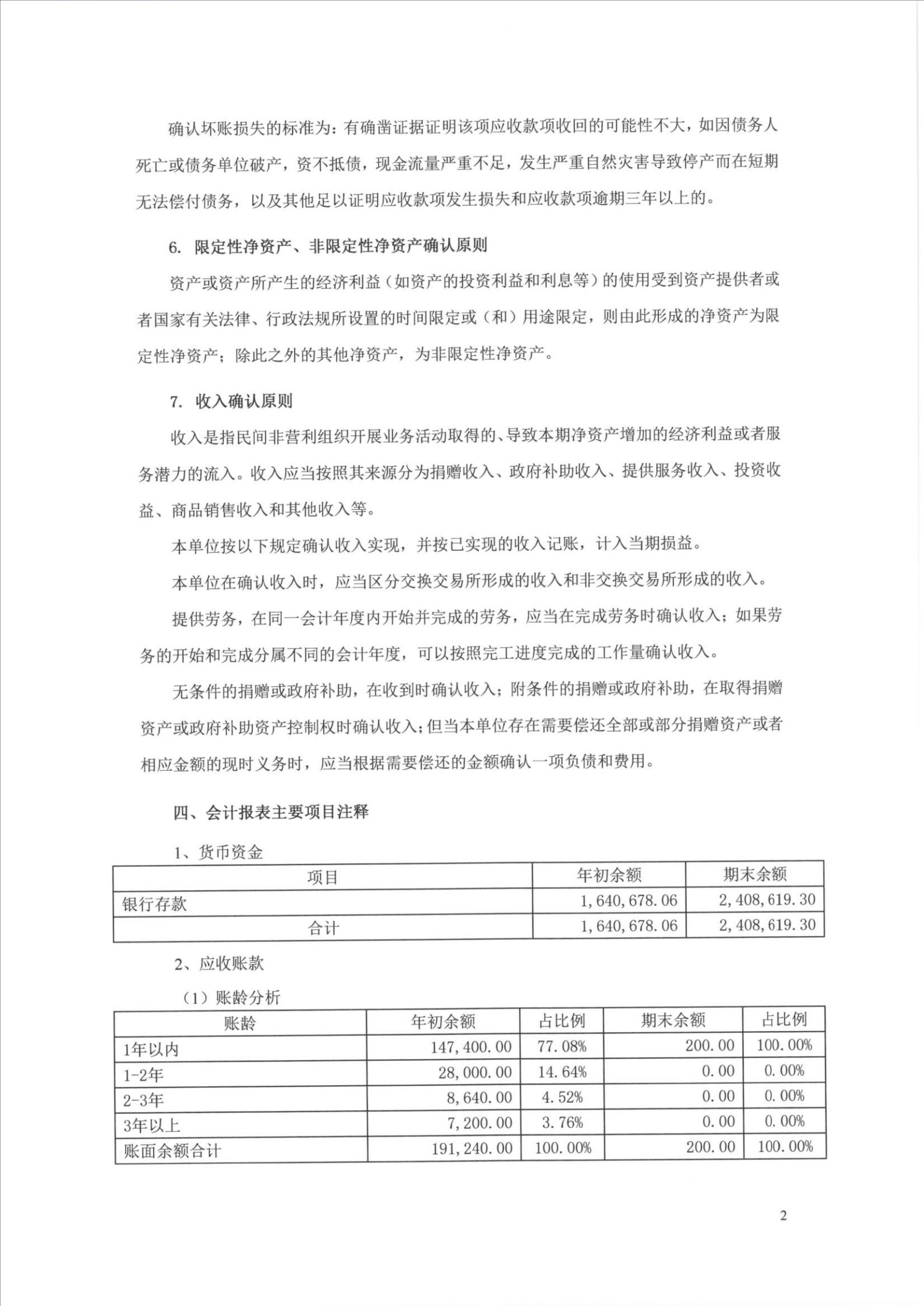 2020审计报告-佛山新里程_08.jpg