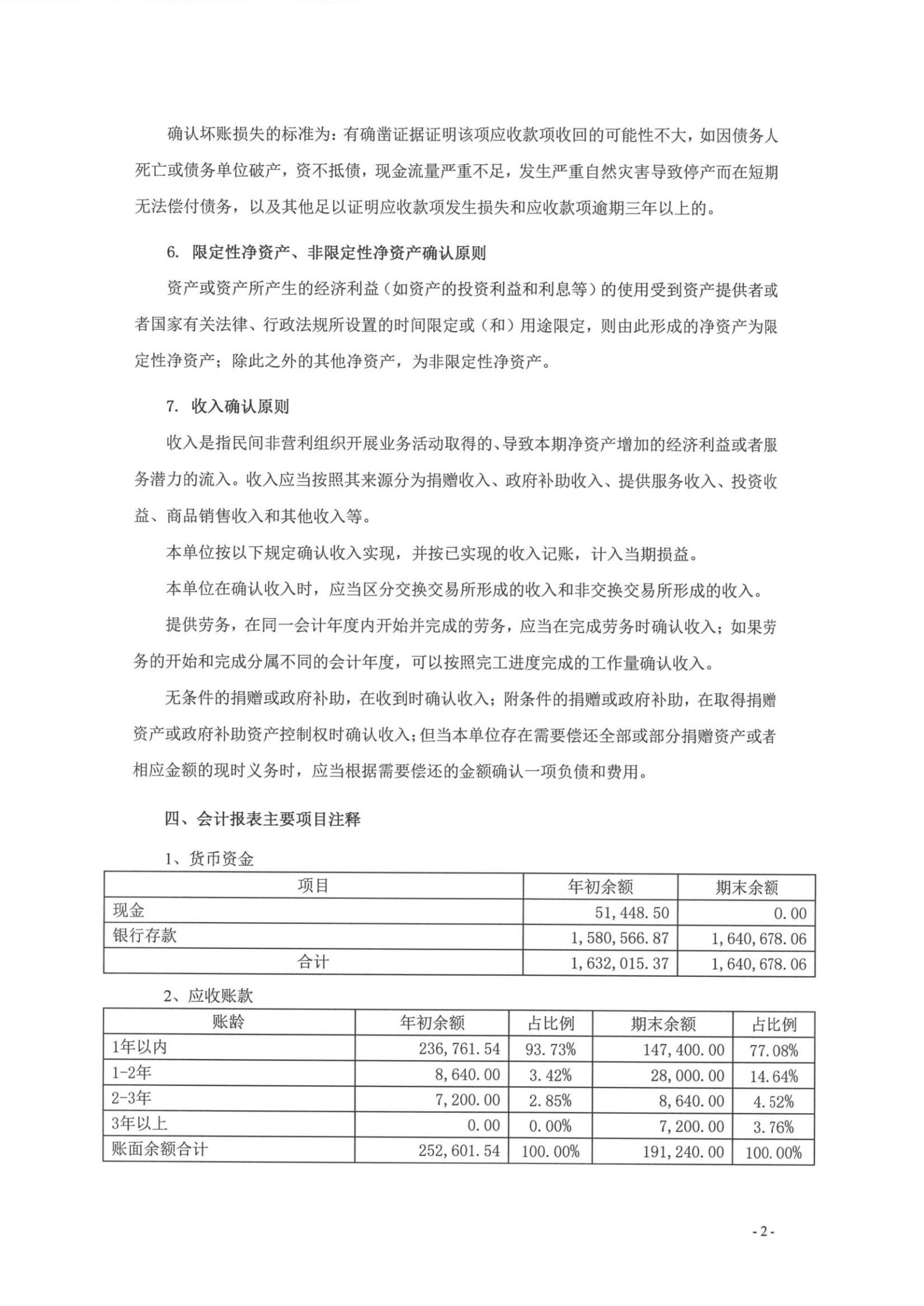 2019年佛山审计报告_08.jpg